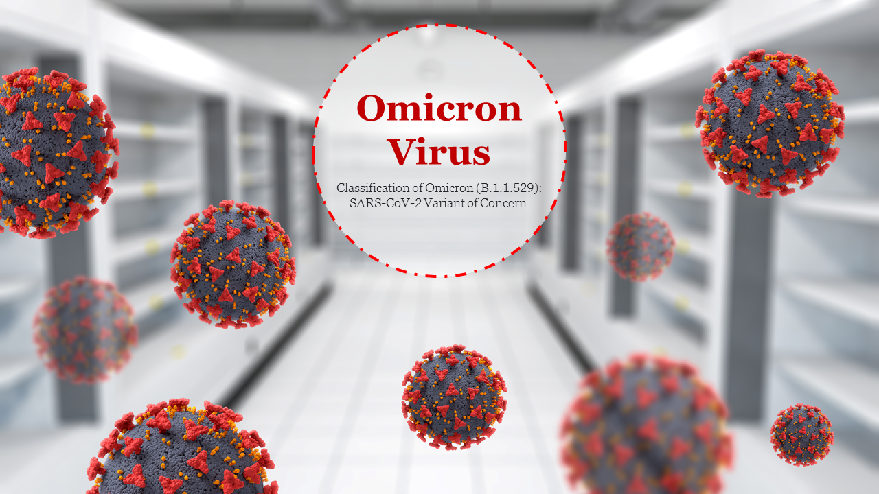 Omicron Virus Presentation Slide
